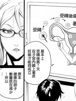 [DT工房(DAIGO)] Sっ気ママのキビシイ子作り性教育_045