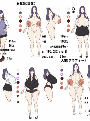 [田中の味噌] 乳牛のカイカタ 美夏まるわかり総集編_209_irsh