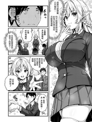 [朱シオ] 異世界招待 ヤリたい放題 (コミックホットミルク 2025年6月号) [Banana手工漢化] [DL版]_02_ygcn