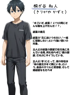 [零の旅人] 寝取られ堕ちるヒロイン SA〇 直葉 -無防備ま◯こをタダでヲタクが使わせて貰う話- [AI Generated]-1280x_004__NTR_003