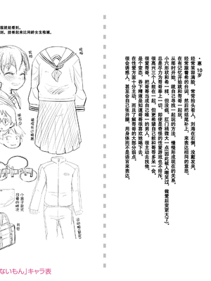 [无修正] [やわらかみどり] きょうはナニしよっか？ [甜族星人赞助汉化] [ggcity无修正重嵌+部分汉化]_210