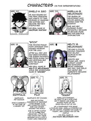 [KMVT] Melromarc Family Bowl (The Rising of the Shield Hero) [小金鱼天道翻译]_03_dmxc