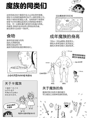 [飯食って寝る。 (あたげ)] 魔族のメス牧場の動くお肉のひみつ ～家畜って便利で面白い～｜在魔族母畜牧场中工作的女肉的秘密~当家畜养又方便又好玩~ [白杨汉化组] [DL版]_06_eihw