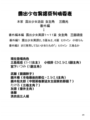 [ろくもんせん (たまはがね)] 露出少女異譚 11 [中國翻訳] [DL版]_25