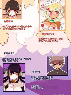 [むらさきにゃんこバー] 茶畑ヴァエのTS短篇集 [中国翻訳]_07_emeq