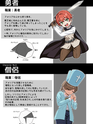 [えむお工房 (よねすけ)] 魔王軍から解放された魔法使いの様子がどこかおかしい〈完全版〉 [DL版]_124_fgbt