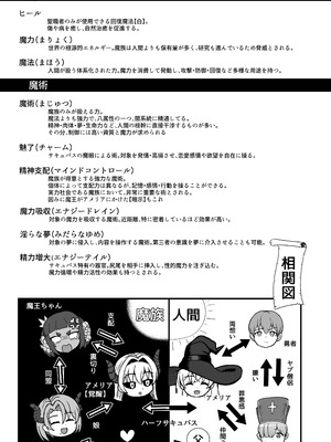 [えむお工房 (よねすけ)] 魔王軍から解放された魔法使いの様子がどこかおかしい〈完全版〉 [DL版]_126_paor