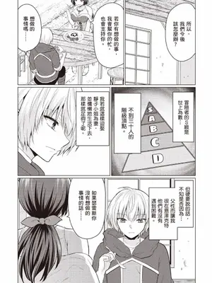 [久遠まこと]被勇者踢出隊伍的我，最後和他們的媽媽組隊了 1_137