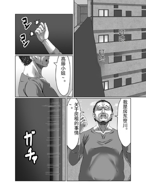 [ズルムケ太郎] 滞納家賃はカラダで性算(セイサン) [中国翻訳]_00002