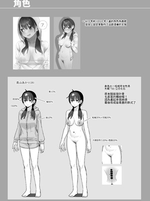 [こくまろちょうせい豆乳 (オーマンズリーダス)] 【悲報】同人作家ワイ 締め切り前でもオナニーがやめられん笑 [透綠個人漢化] [DL版]_54_xxtv