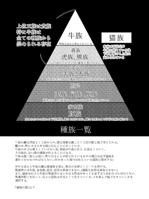 [Lonely Church (鈴音れな)] 総姦 [DL版]_023_chhu