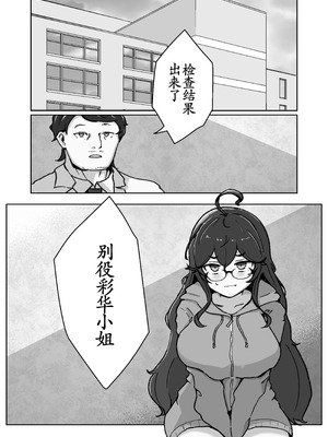 [ベンノスキー] あたシコ絵師の才能 [古月个人汉化]_03_mmxv