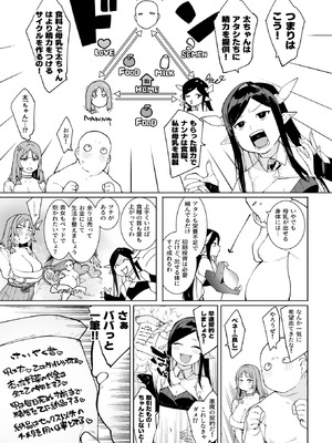 [ぷぅのぷぅぷぅぷぅ (ぷぅ崎ぷぅ奈、メネア・ザ・ドッグ)] 裸一貫異世界農業〜サキュバスとドライアドだけから始めるタネ付け性活〜 [DL版]_28_pcih