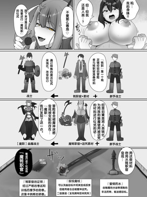 [あるふれっ鳥] 魔转职馆-合集 [狼姫个人汉化]_014_hfqd