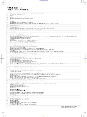 [和田羽烏] ひとけたっ子♡あどラブる + 【DLsite限定特典付き】｜爱个位数幼女♡到无法自拔+ 附赠DLsite限定特典 [SAN&Sky110036汉化] [無修正] [DL版]_210_lrwi
