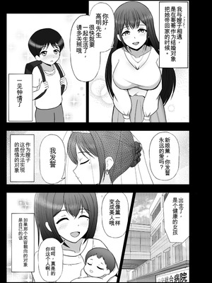 [憑依ラヴァー (よろず)] 憑依カタログvol.2〜女のカラダを乗っ取りまくる合同誌〜｜附身图鉴 第2卷 ~肆意夺取女人身体的同人合集本~ [中国翻訳] [DL版]_114_biiy