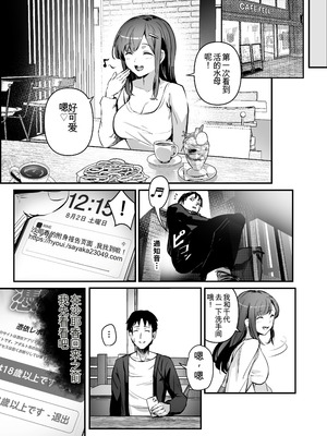 [憑依ラヴァー (よろず)] 憑依カタログvol.2〜女のカラダを乗っ取りまくる合同誌〜｜附身图鉴 第2卷 ~肆意夺取女人身体的同人合集本~ [中国翻訳] [DL版]_156_uark