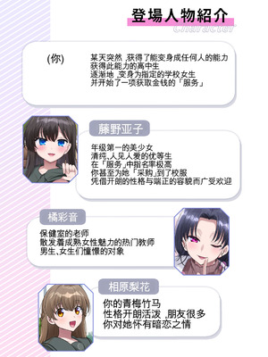 [皆月なななのTS千一夜 (柊ぽぷら)] キミノカタチニナル〜放課後変身TS遊戯〜 [DL版] [ai翻译]_50_mnsj