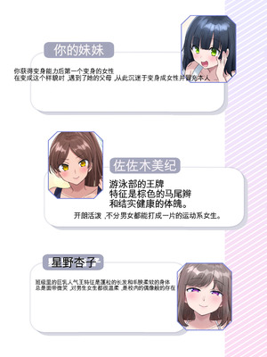 [皆月なななのTS千一夜 (柊ぽぷら)] キミノカタチニナル〜放課後変身TS遊戯〜 [DL版] [ai翻译]_51_ppqg