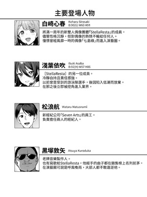 [Vパン'sエクスタシー (左藤空気)] ケガレボシ・赤 ～夢と情欲に揺れるアイドル、白崎心春～｜污穢之星・赤 ～徹底陷於禁斷戀慕的偶像・白崎心春～ [中国翻訳] [DL版]_04_okry