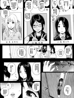 [NANIMOSHINAI (笹森トモエ)] げーみんぐはーれむ総集編I｜遊戲娘後宮 總集篇I [中国翻訳] [無修正] [DL版]_140_xife