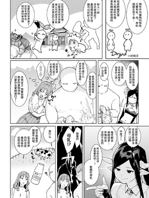 [ぷぅのぷぅぷぅぷぅ (ぷぅ崎ぷぅ奈、メネア・ザ・ドッグ)] 裸一貫異世界農業〜サキュバスとドライアドだけから始めるタネ付け性活〜 [AnyaKa] [DL版]_27_vqko