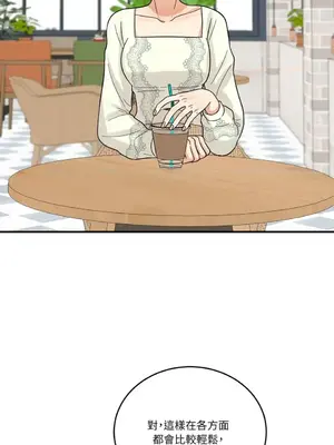 終結單戀的方法 30+8話[完結]_1007056