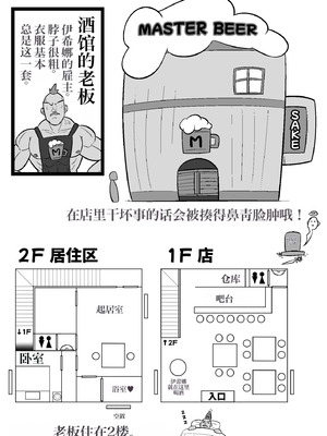 [エロ同好会] 格娘敗北ッ｜格斗娘败北 [IA的个人AI汉化]_39_ywui