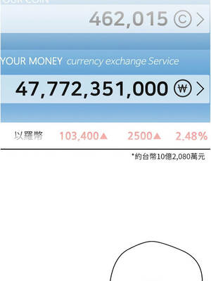 幣轉人生 57-58話_57_14_ckyb