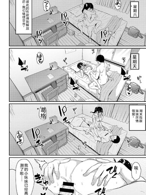 [由那] パコハメびより〜朝起きたら妹が裸エプロン姿だったのでハメてみた〜 [Sakura机翻汉化]_062