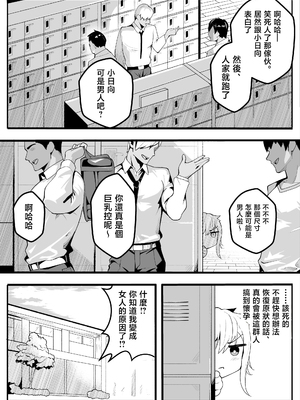 [牙を剥く] 【TS】TSぶ！2～メス堕ち編～【女体化】 [中国翻訳]_007