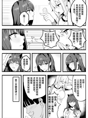 [牙を剥く] 【TS】TSぶ！2～メス堕ち編～【女体化】 [中国翻訳]_009