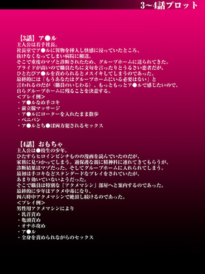 [右の人みつる] グループホーム・マゾへようこそ〜更生施設で24時間徹底射精管理〜 [DL版] [Sakura机翻汉化]_224_yasx