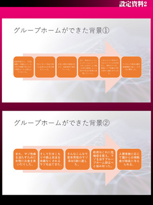 [右の人みつる] グループホーム・マゾへようこそ〜更生施設で24時間徹底射精管理〜 [DL版] [Sakura机翻汉化]_227_ycwy
