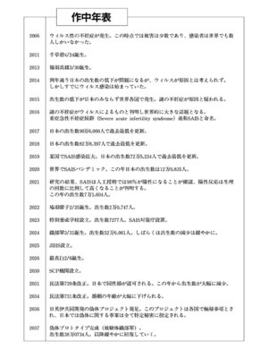 [干支門三十四] 少女しか妊娠できない世界 [DL版]_211_qwew