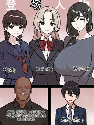 [しゃりん屋] 家庭内NTR～僕以外、全員シてた～(3)「第三話あき(妹)」（机翻）_02_ulgu