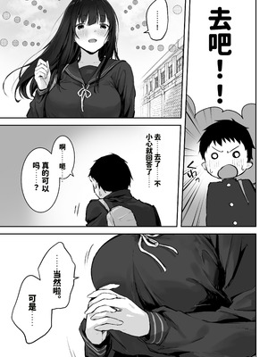 [ロッキー堂 (茜)] どすけべ美少女JKとお家えっち…完。 [AI渣翻]_05_fefi