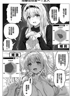 [ぎばちゃん] 乳・夫婦ノ夜〜お茶目な奥さんの甘々爆乳ご奉仕〜 [甜族星人赞助汉化]_124_qagm