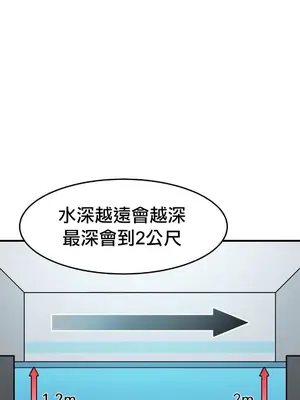 我在深夜節目上high翻了 1-8話[完結]_003004