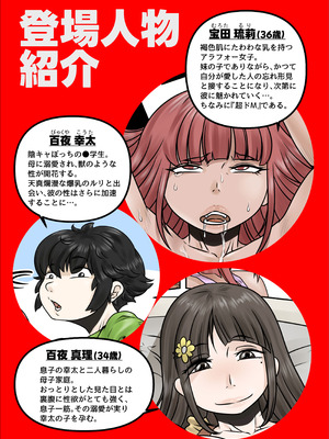 [のっぺりうさぎ] どスケベでむちむちなママは息子を溺愛して離さない2_04_lofo