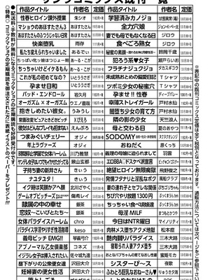コミックマショウ 2026年2月号 [DL版]_258_mefy