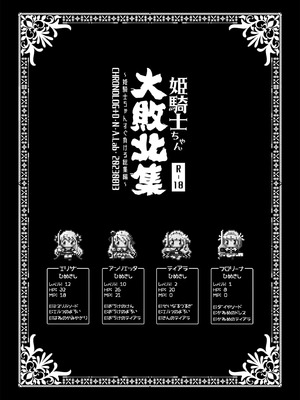 [D・N・A.Lab. (ミヤスリサ)] 姫騎士ちゃん大敗北集 ミヤスリサside_03_akvs