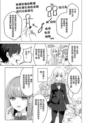 [桃園結義 (梨野実)] 絶対女体化TS学園2 [DL版] [甄別豆機翻]_08_ugwo