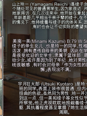 [地下室 (GADEN)] クラスメイトのママを堕とす 狂太郎編（机翻）_003_mbaf