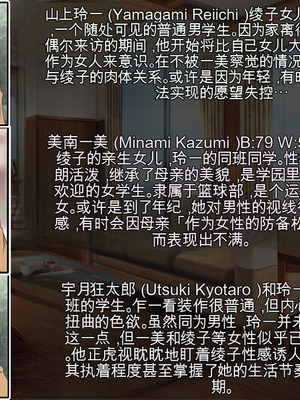 [地下室 (GADEN)] クラスメイトのママを堕とす 狂太郎編（机翻）_285_dvqc