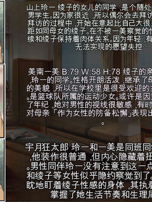 [地下室 (GADEN)] クラスメイトのママを堕とす 玲一編（机翻）_03_jdfj