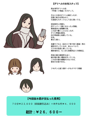 [Sage] 僕の【デリヘル】【裏風俗】体験記 ‐フルカラーマンガ4作品お買い得パック‐_072_dikg