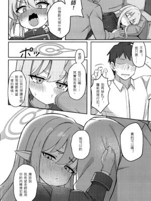 (FF46) [MILKBOX] ダブルメロンの欲情誘惑 (ブルーアーカイブ) [中国語] [無修正]_05_npll