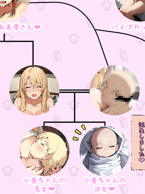 [Panic america] Saimin ojisanni shihaisareta tachibanake zeinninshin 2 [AI Generated]_061_jpg_61