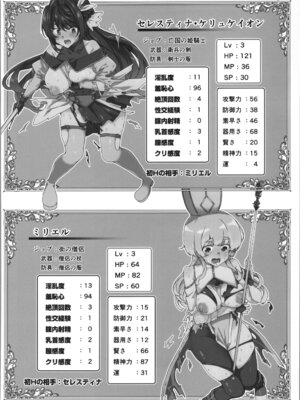 (C107) [ワッフル同盟犬 (田中竕)] 同人エロゲ転生～目覚めたら姫騎士になっていた俺は処女クリアを目指す～_92_idip